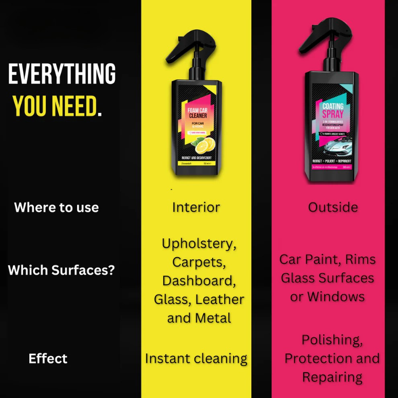 Platinum Car Care Set