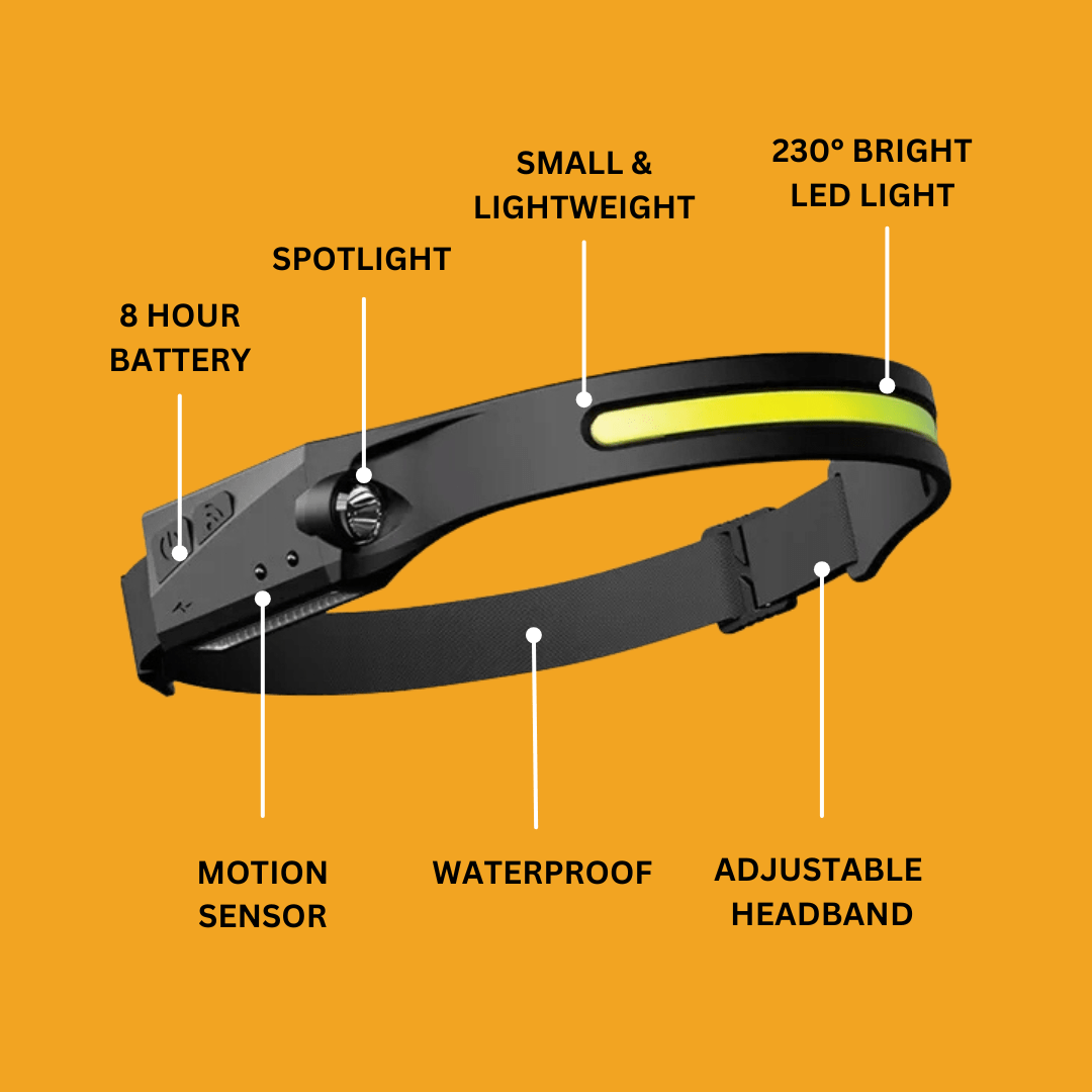 LED Headlamp Rechargeable