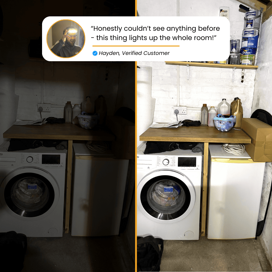 LED Headlamp Rechargeable