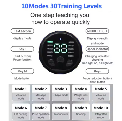 ACE™ PowerCore Stimulator